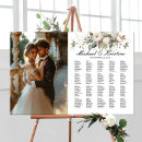 Recherche de mariage plans tables Verdure