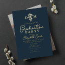 Recherche de vétérinaire invitations Dvm