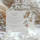 Recherche de perroquet tropical invitations Pour eux