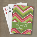 Recherche de rayure verte de chevron Girly