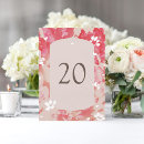 Recherche de menu cartes table Numéros de table élégants