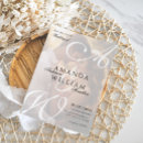 Recherche de nom invitations Monogramme