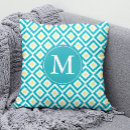 Recherche de diamond coussins Motif