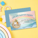 Recherche de service de garderie cartes visite Animaux