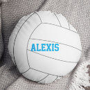 Recherche de volley coussins Entraîneur