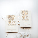 Recherche de attendre la femme invitations Nous pouvons attendre