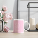 Recherche de employé de bureau tasses Patron