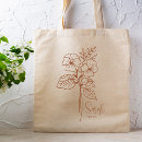 Recherche de le r sacs Pour elle
