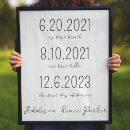 Recherche de dates importantes posters Garder