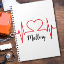 Recherche de médical carnets Infirmière