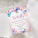 Recherche de pommeau Floral