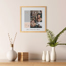 Recherche de collecte posters Famille
