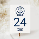 Recherche de repas mariage cartes postales Pour elle