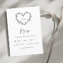 Recherche de clients réponses cartons Amour