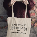Recherche de possibilité sacs Inspiration