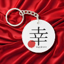 Recherche de fortune porteclés Symbole