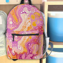 Recherche de sac a dos Rétro
