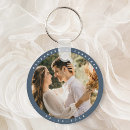 Recherche de image de mariage porteclés Jeunes mariés