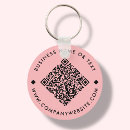 Recherche de événement porteclés Code qr