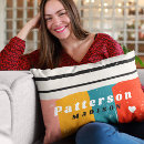 Recherche de rétro coussins Moderne