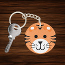 Recherche de safari jungle animal porteclés Tigre