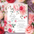 Recherche de de bruit numérique Floral