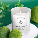 Recherche de perosnnaliser Simple