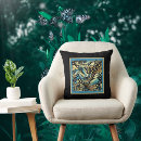 Recherche de papillon bleu coussins Chic
