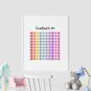 Recherche de mathématiques posters Pour enfants