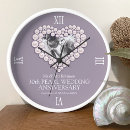 Recherche de mariage anniversaire cadeaux Coeur