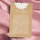 Recherche de bien être prospectus Moniteur de yoga