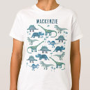 Recherche de dinosaure tshirts Pour tous
