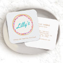Recherche de boulanger biscuit cartes visite Cupcake