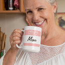 Recherche de bonjour nom tasses Mère