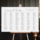 Recherche de panneau de mariage plans tables Typographie