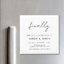 Recherche de save the date maison deco Typography