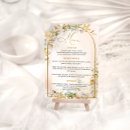 Recherche de menus Feuille d'or