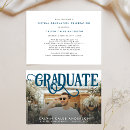 Recherche de navy blue graduation invitations Diplômé