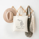 Recherche de accueil sacs Pour eux