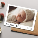 Recherche de remerciements noir invitations Typographie
