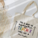 Recherche de conceptions des textes sacs Professeur