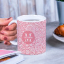 Recherche de cachemire tasses Motif