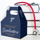 Recherche de ou infirmière ballotins Moderne