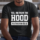 Recherche de capote tshirts Pour lui