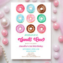 Recherche de sweet one party invitations Jeune fille