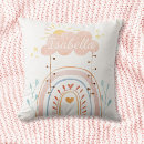 Recherche de prénom coussins Mignon