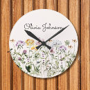 Recherche de jardin horloges Pour enfants