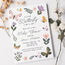 Recherche de chemin invitations Jardin