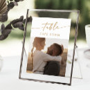 Recherche de de nombre de cartes table Pour elle