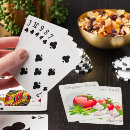 Recherche de sain jeux de cartes Nourriture